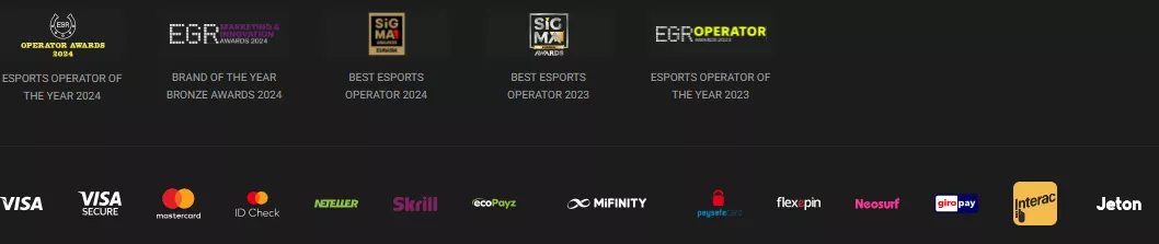 GGBet bizalom es biztonsag